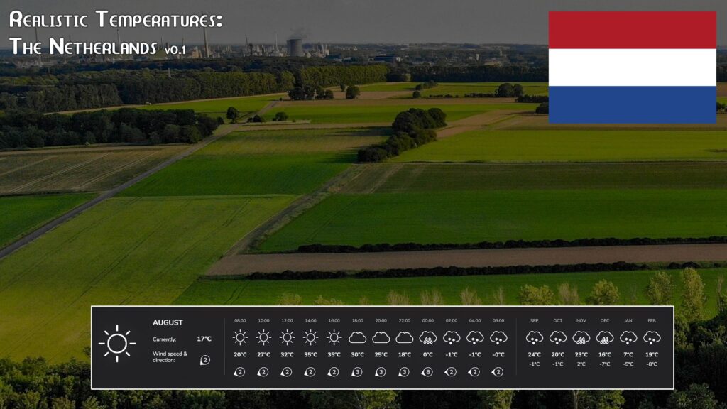 Realistic Temperatures – The Netherlands V1.0