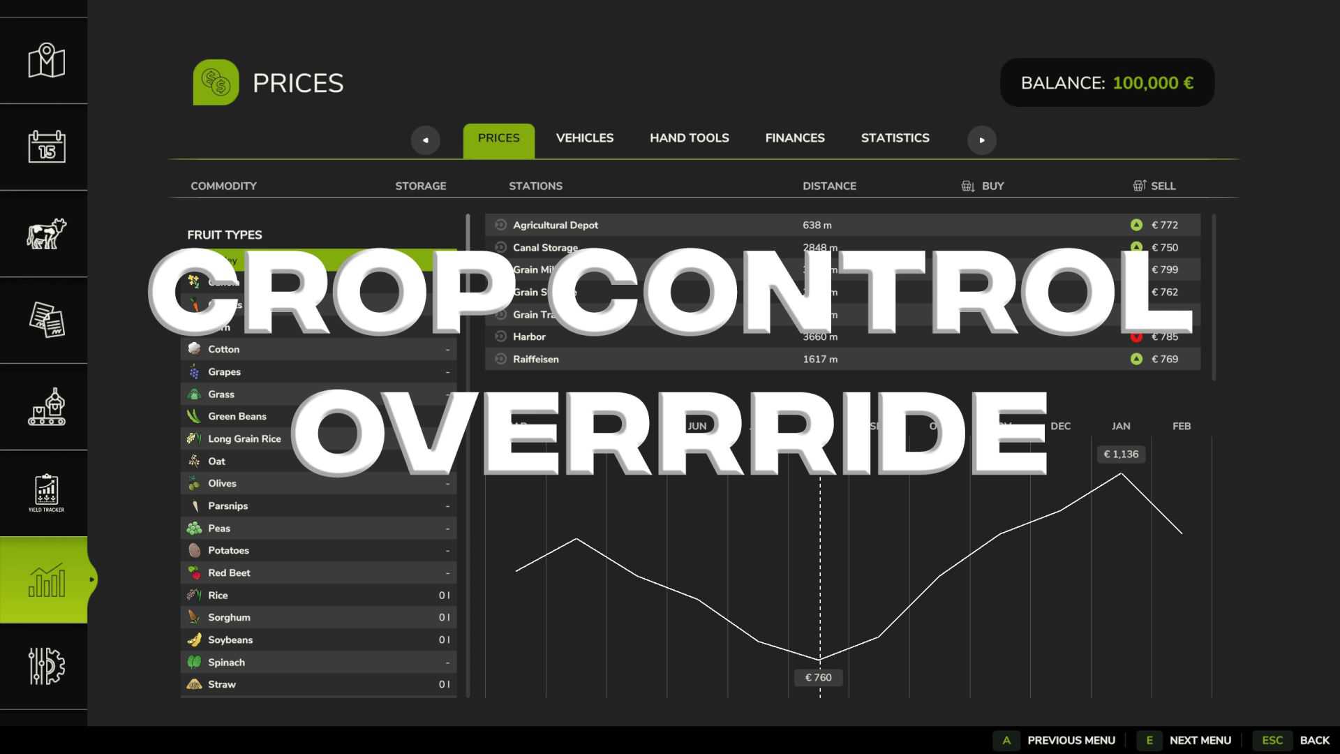 Crop Control Override