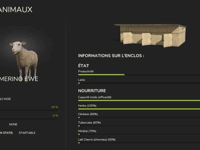 Realistische Ernährung für Ihre Tierfarmen