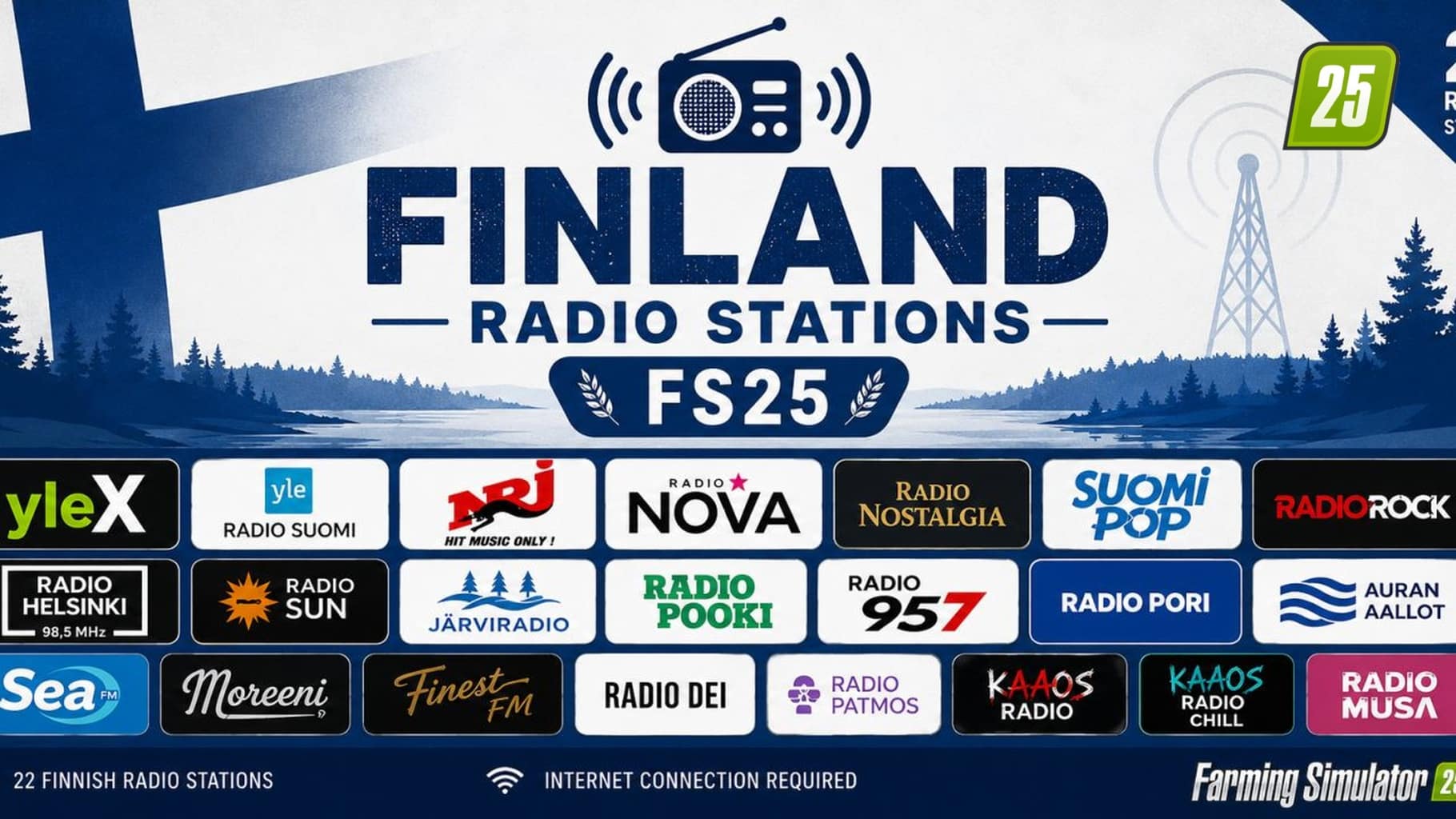 Finnische Radiosender1 (1)