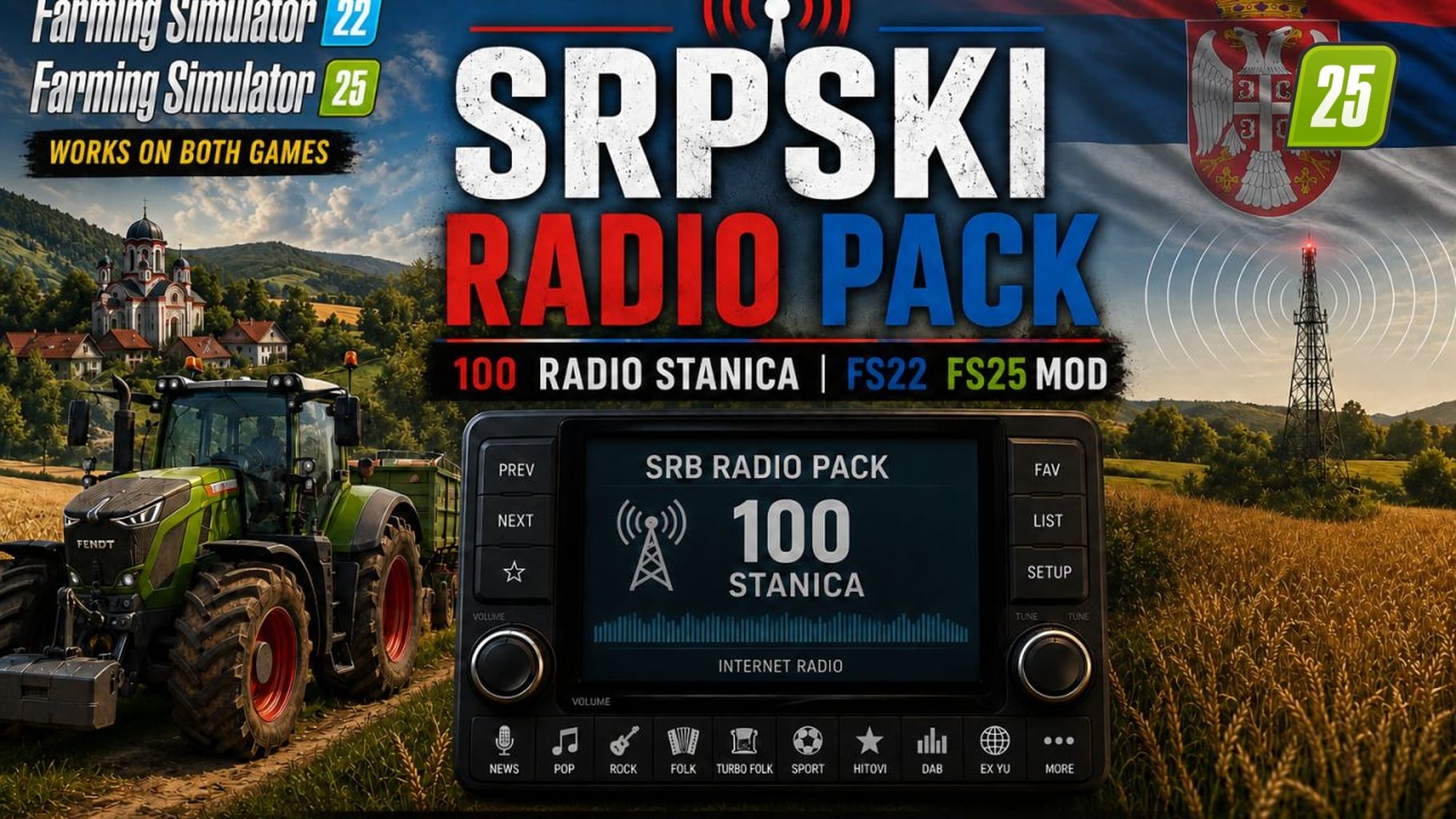 Serbien-Radiopaket2 (1)