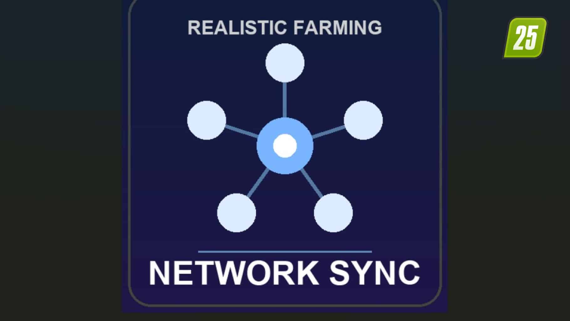 Network Sync3 (1) Network Sync3 (1)