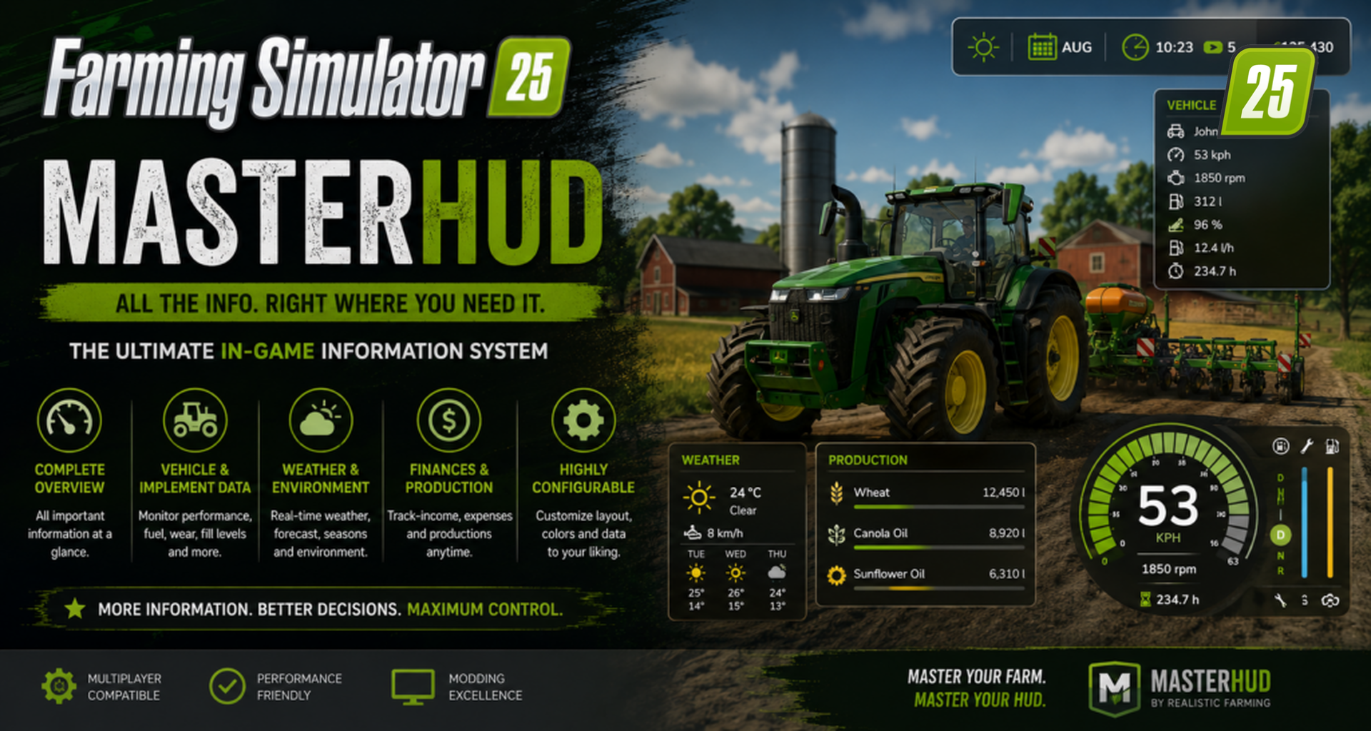 Master HUD Master HUD